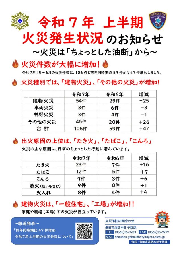 配布資料(案)